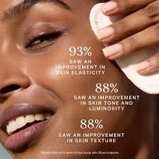 لایه بردار حاوی ۵٪ اسید گلیکولیک از برند ALPHAH