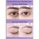 کرم دور چشم نامبوزین شماره ۹ حاوی NAD+ و رتینول و 50 نوع پپتاید